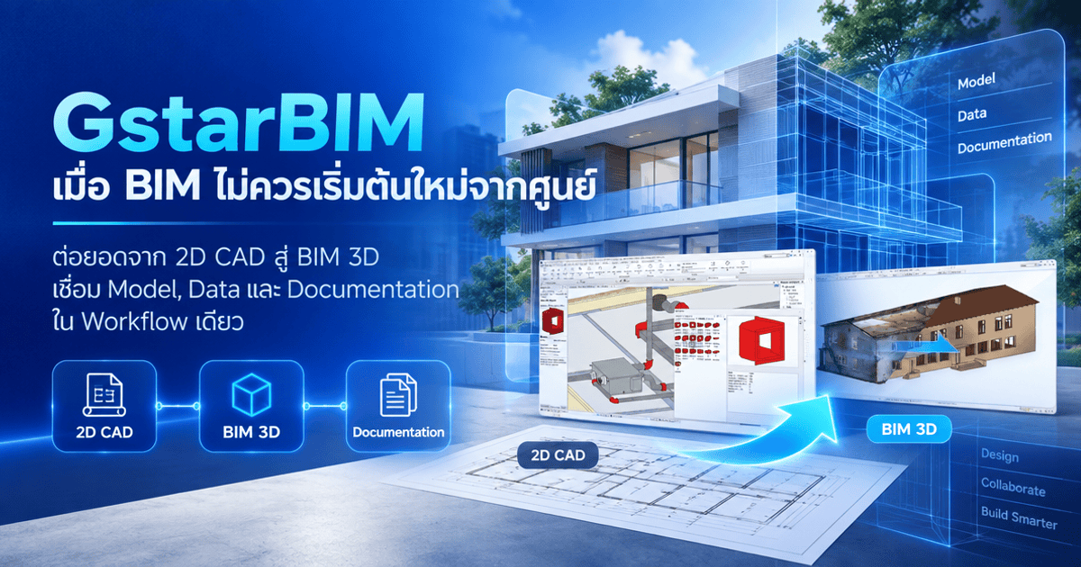 GstarBIM ช่วยพัฒนางานจากแบบสู่ BIM Model ด้วยเครื่องมือสร้าง Floor Plan ปรับรูปทรงผนัง ออกแบบหลังคา และพัฒนา Massing & Site